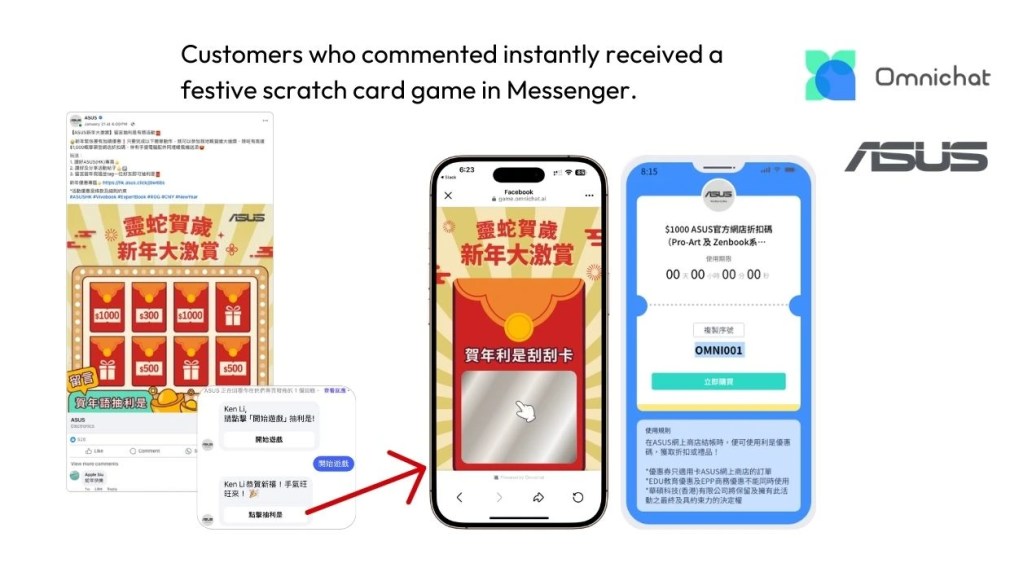 ASUS 於新年期間在 Facebook 推出留言抽利是有獎活動。