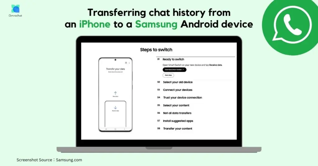 Transfer WhatsApp chats from iPhone to Samsung Android device