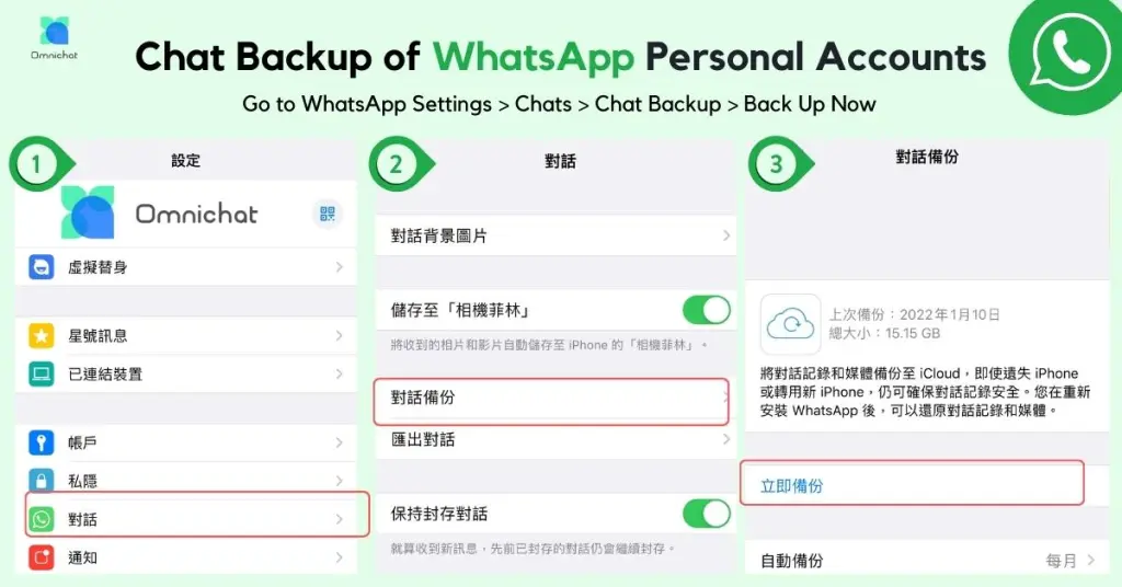 WhatsApp personal account chat backup steps illustrated