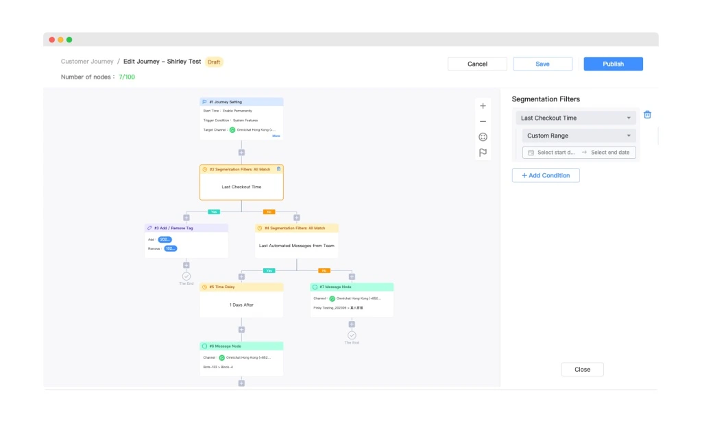 Interface of Omnichat’s omnichannel customer journey automation dashboard
