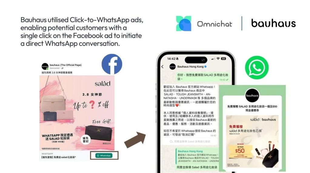 Bauhaus leveraged Click to WhatsApp Ads, potential customers can initiate a direct WhatsApp conversation with a single click on a Facebook or Instagram ad.