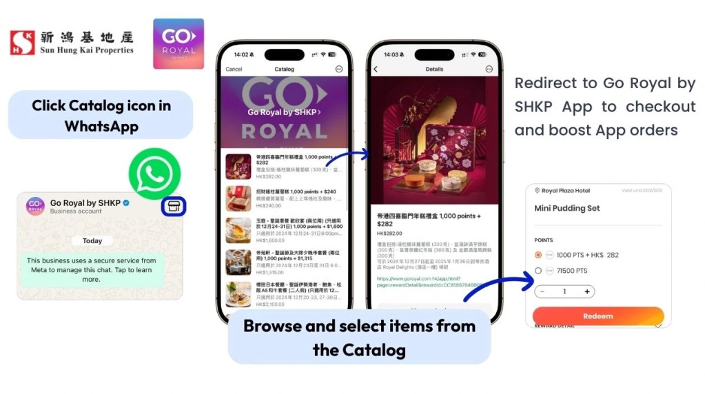 Go Royal by SHKP: Seamless Shopping via WhatsApp Shop & Catalog