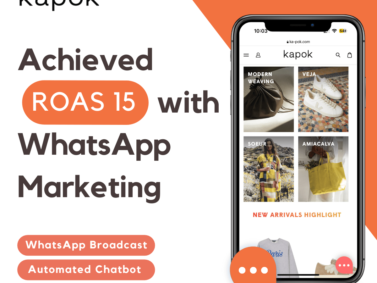 How kapok achieved an outstanding ROAS of 15 using WhatsApp Marketing