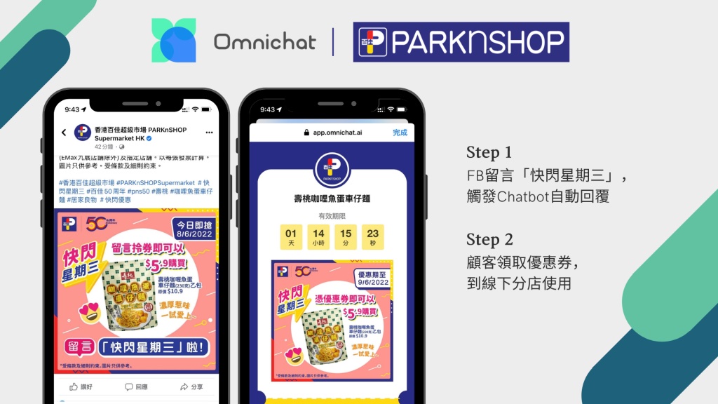 百佳透過 Chatbot 派發 Omnichat 優惠劵 推動線下門市活動