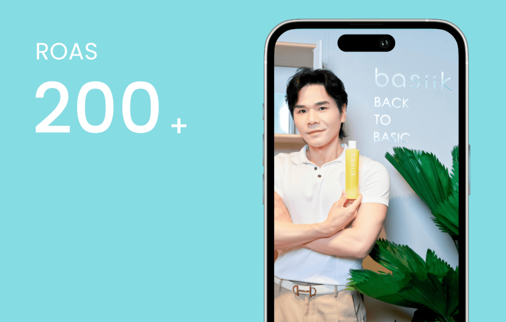 basiik Converted Social Traffic to Loyal Members, Achieving ROAS 200+