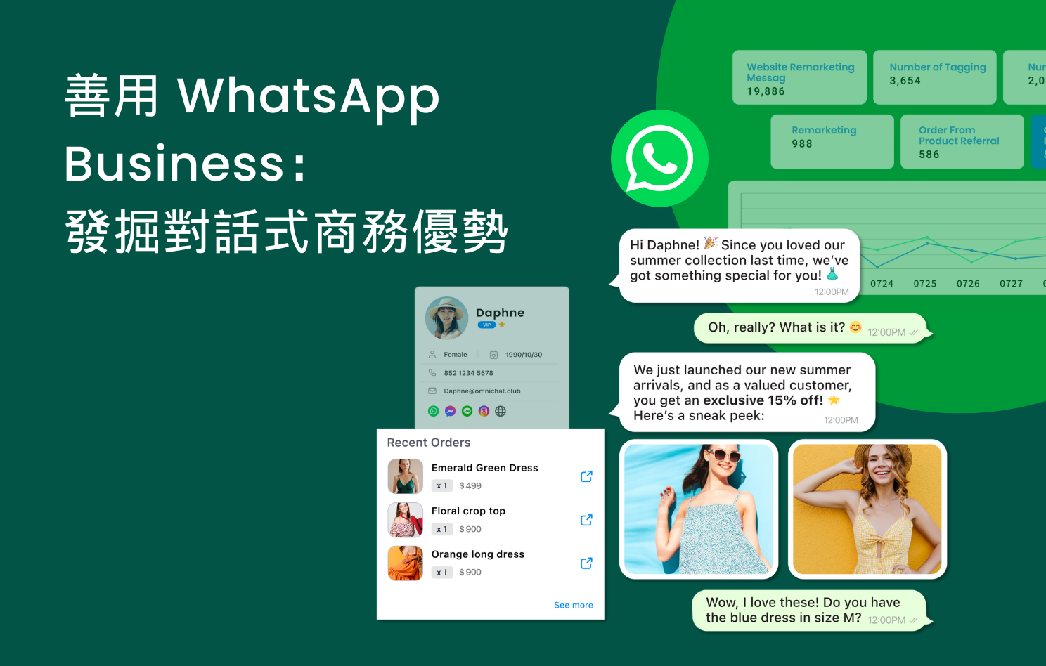 How to Use WhatsApp Business for Chat Commerce cover photo