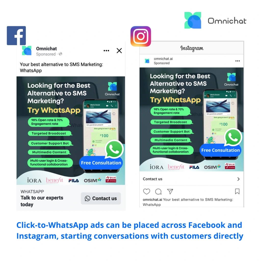 Click-to-WhatsApp ads placements across Facebook and Instagram