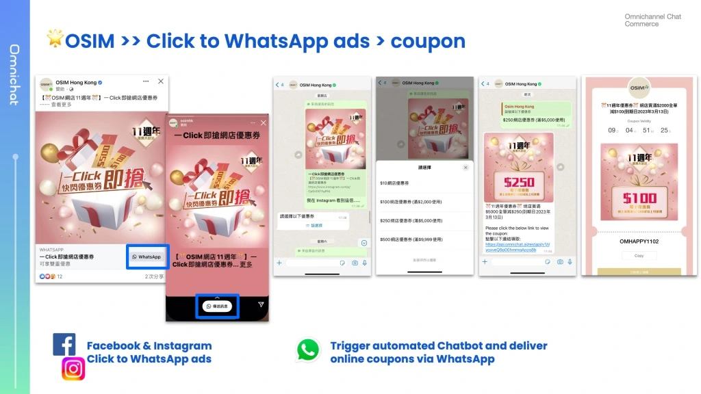 OSIM using Click-to-WhatsApp ads and WhatsApp chatbot to deliver coupons