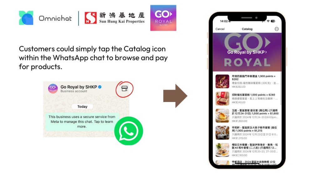 Go Royal by SHKP used WhatsApp Catalog to sell their festive products online.