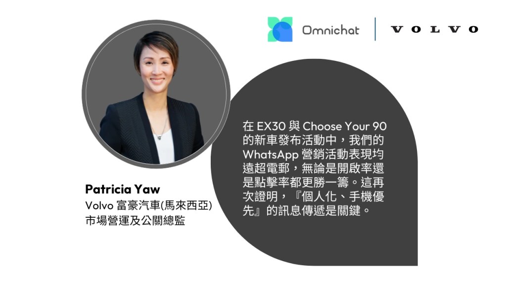 Volvo 與 Omnichat 合作的WhatsApp 營銷活動表現遠超電郵