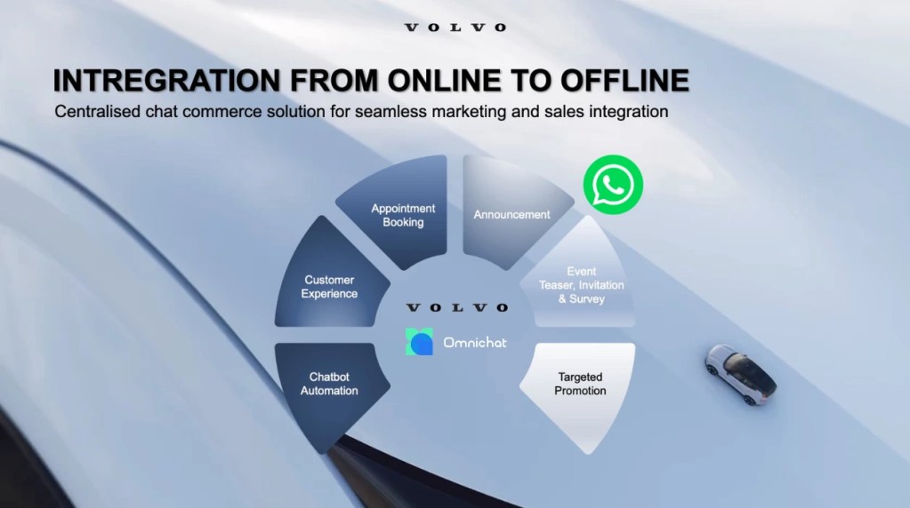 Volvo bridges Online-Offline Gap with a Seamless Customer Journey on WhatsApp