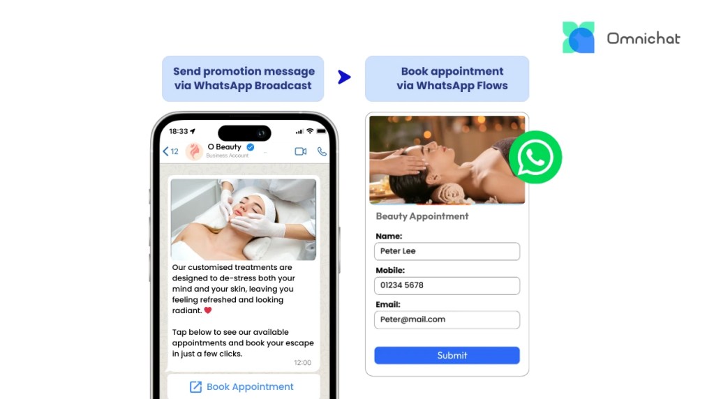 The WhatsApp Flows feature can be used for beauty treatment booking.