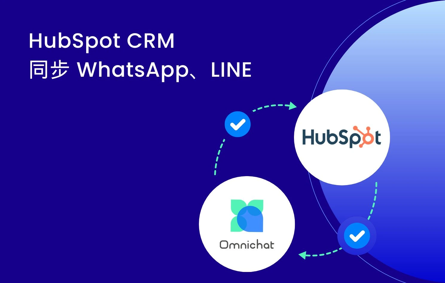 HubSpot CRM X Omnichat 如何整合 WhatsApp、LINE 對話與聯絡人資料？