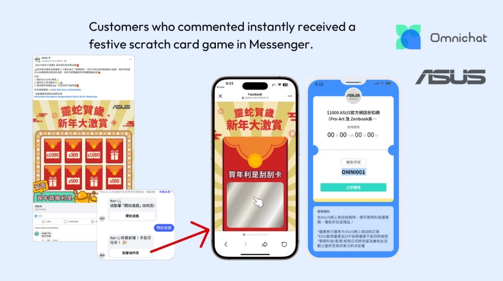 Facebook Auto-Reply Commercial Case Studies - Gamification Marketing with Auto-Reply
ASUS launched a comment-to-win prize activity on Facebook during the New Year.