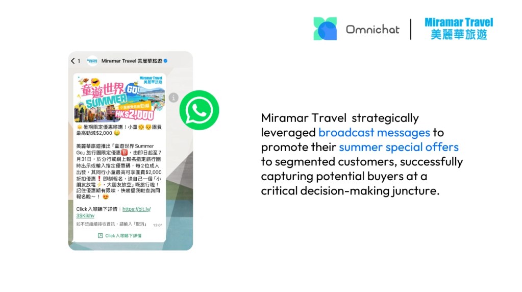 Miramar Travel  strategically leveraged broadcast messages to promote their summer special offers to segmented customers.