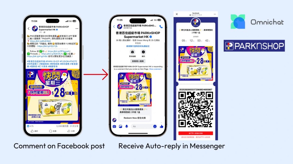 Facebook Auto-Reply Commercial Case Studies - Automated Coupon Claiming via Comments
ParknShop uses the Omnichat Chatbot and coupon marketing for its weekly "Flash Wednesday" promotion