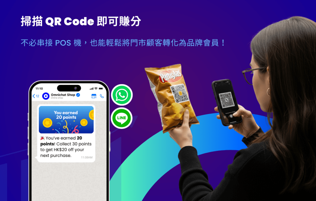 FMCG 品牌營銷策略:全新 QR Code 賺分計劃,一掃即賺分