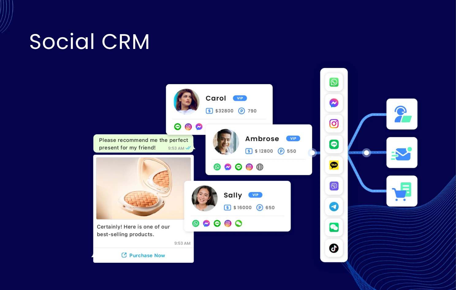 What is Social CRM? Leveraging Social Media to Elevate Customer Relationships