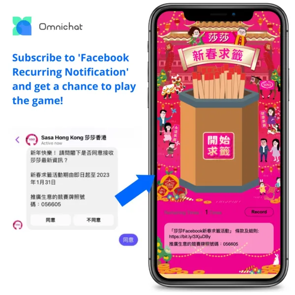 Facebook Recurring Notification campaign leading to WhatsApp game participation