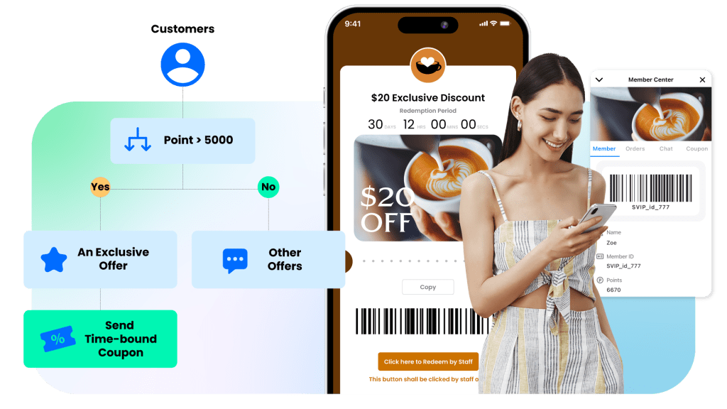 How AI-Powered WhatsApp Automation is Changing the Way Brands Communicate