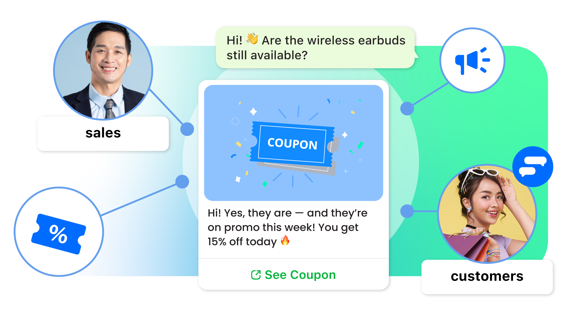 AI and the Future of Social Commerce: What Businesses Need to Know in 2026