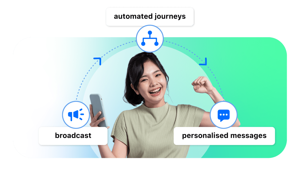 AI and the Future of Social Commerce: What Businesses Need to Know in 2026