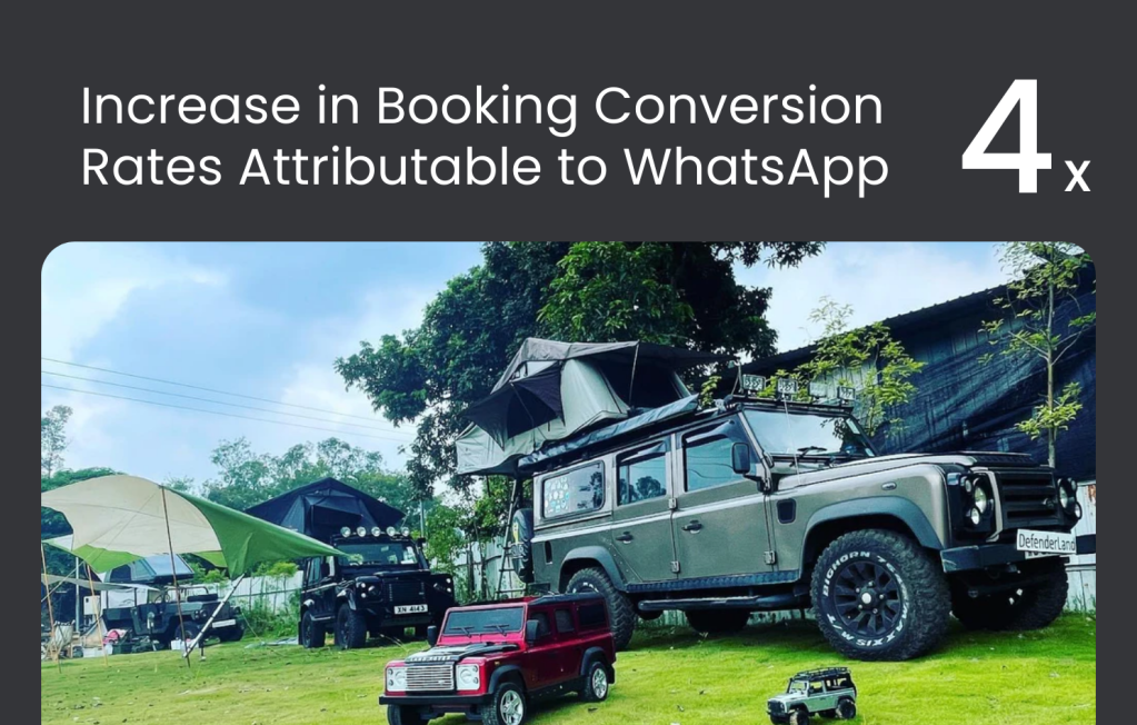 How Autocamper Achieved a 4x Increase in Booking Conversion Rates with Omnichat’s WhatsApp API Solution