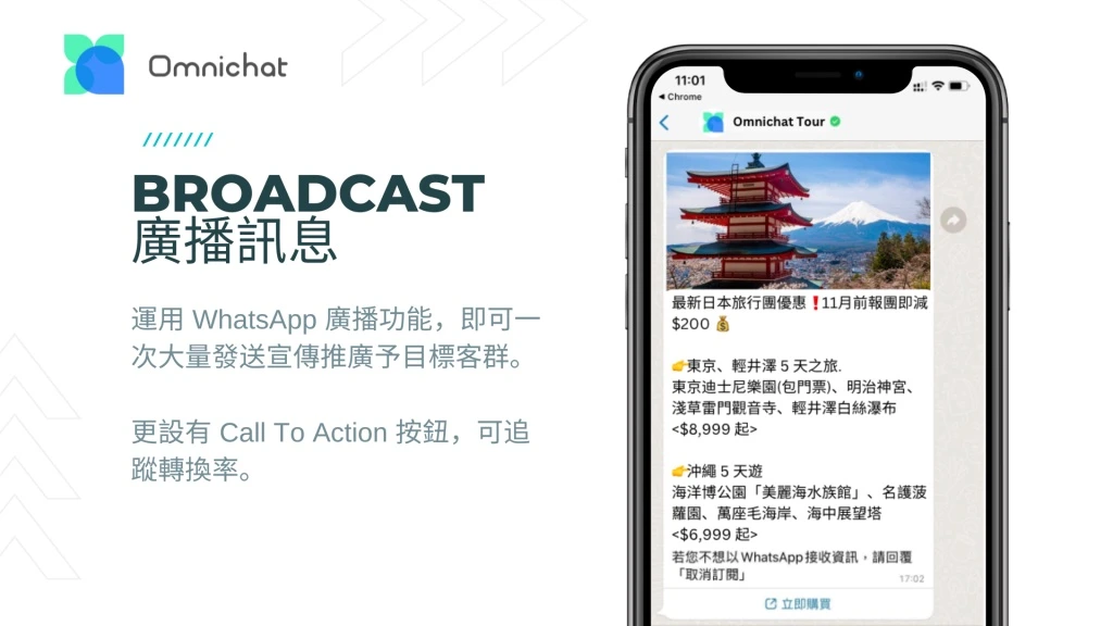 運用 WhatsApp 廣播功能向目標客群大量發送旅遊推廣訊息，設有 Call To Action (CTA) 按鈕以即時追蹤點擊率與轉化率 。