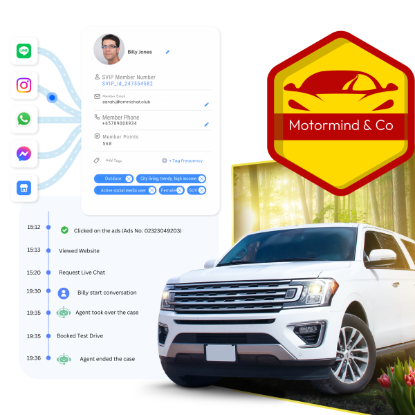 360-degree customer view for car dealerships using Omnichat social CDP
