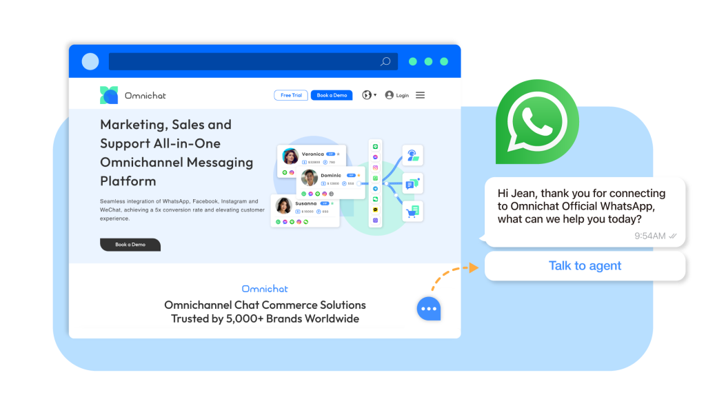 Omnichat Shopify integration centralising WhatsApp and social messaging