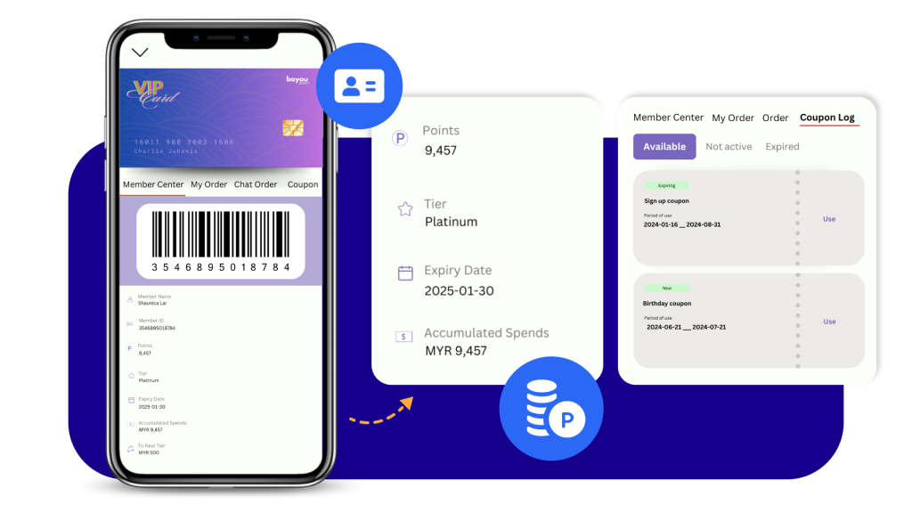 WhatsApp Business Shopify loyalty programme and membership features