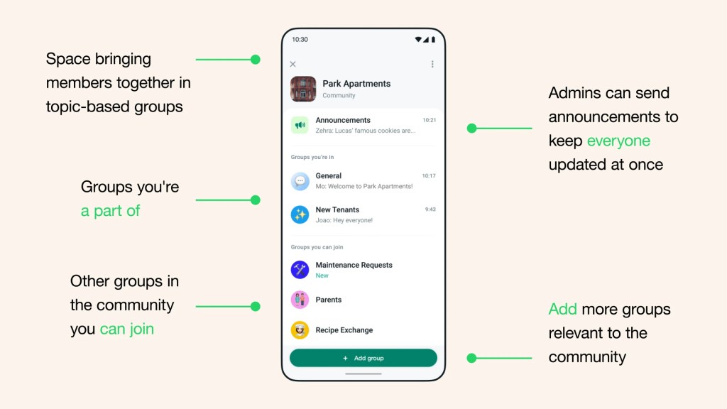 WhatsApp Communities feature with event reminders and member tags for group coordination