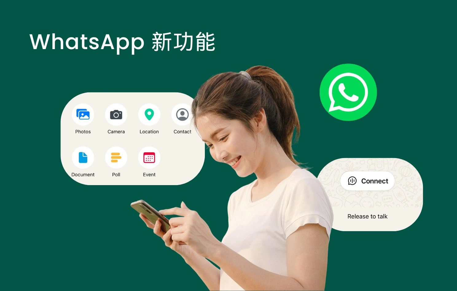 WhatsApp 新功能更新總覽，包括投票功能、社群與商業應用功能