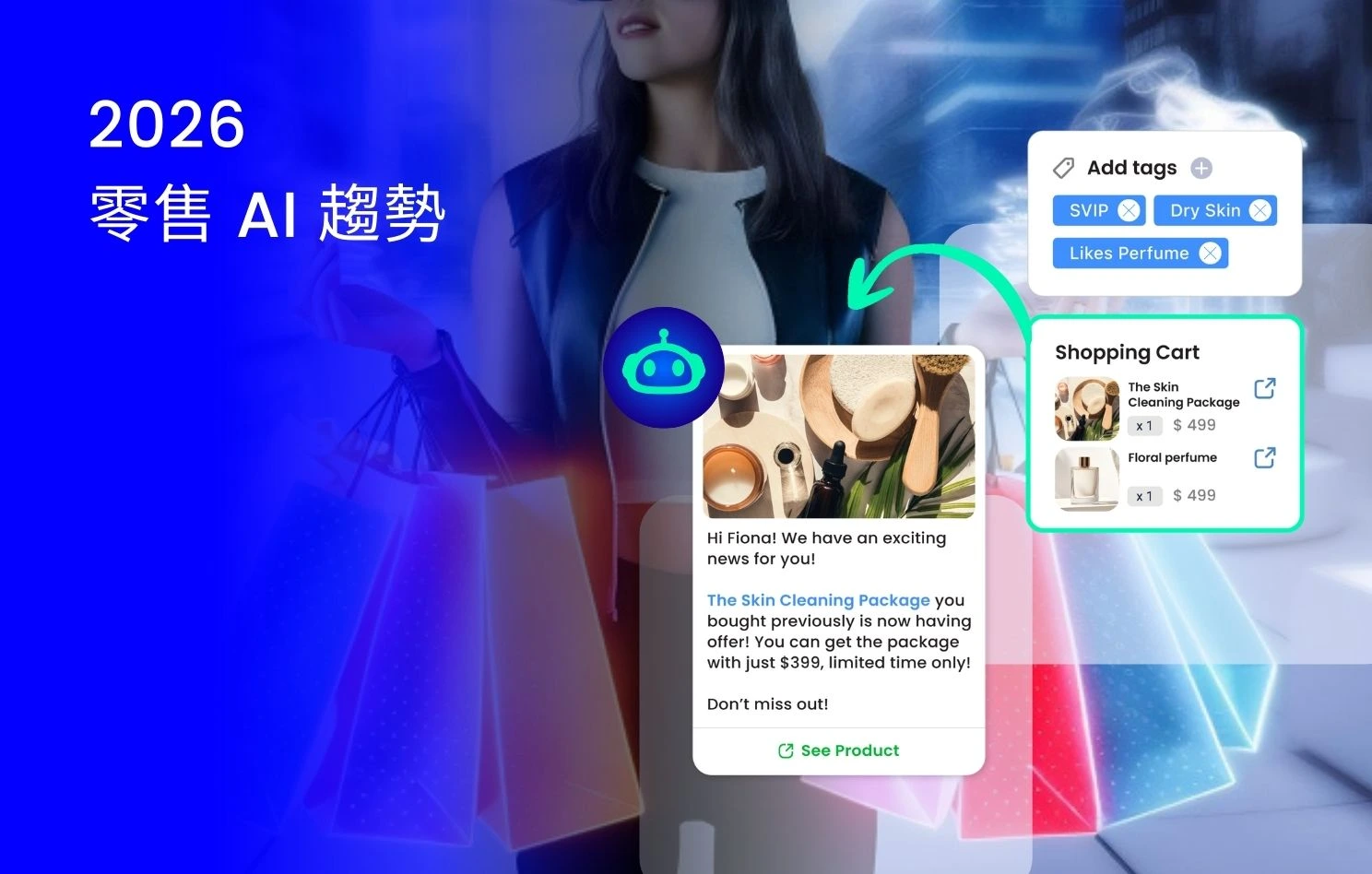 2026 零售 AI 趨勢：消費者如何探索、決策與購買