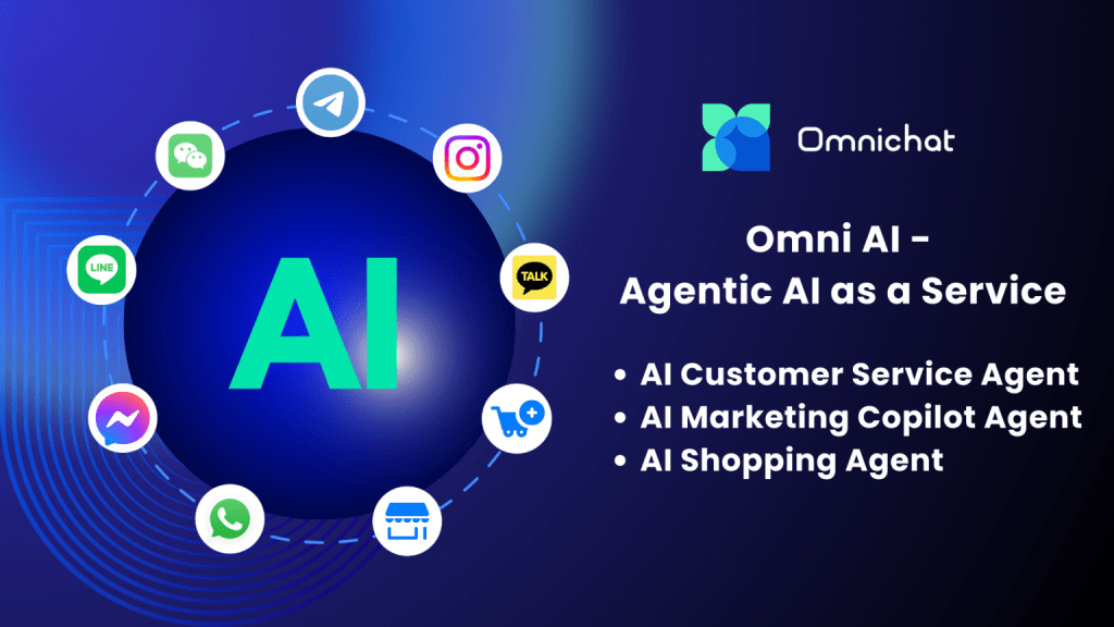 Omni AI Agentic AI as a Service featuring AI Customer Service Agent, AI Marketing Copilot Agent, and AI Shopping Agent