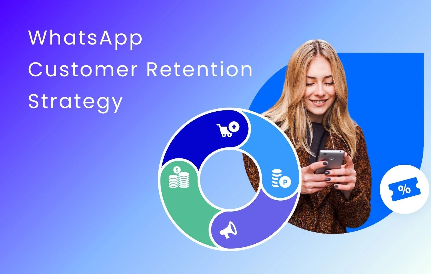 2026 Customer Retention Strategy: Boosting Repurchase Intent and Brand Loyalty