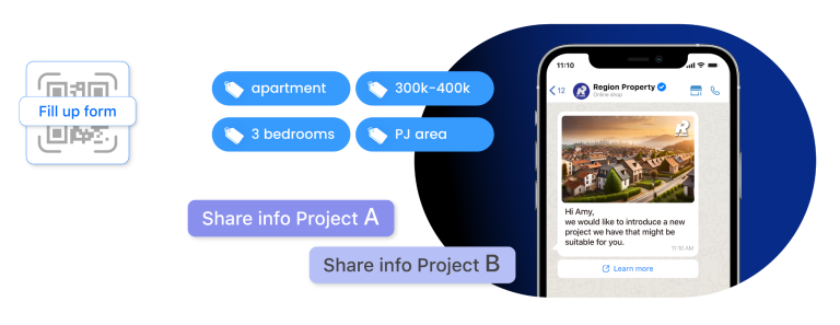 Segmenting and retargeting real estate leads using WhatsApp data