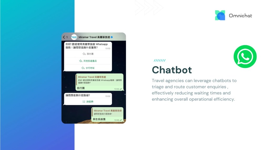An automated WhatsApp chatbot workflow for a travel agency, triaging customer enquiries into categories like group tours or cruises to improve service efficiency.