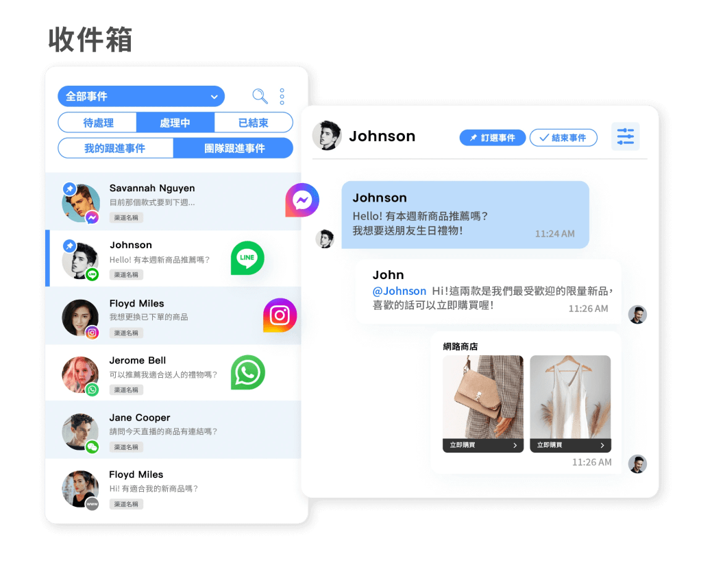 Omnichat 全渠道客服系統能整合 Facebook、Instagram、WhatsApp、LINE、WeChat、官網對話,一站管理提升客服效率。