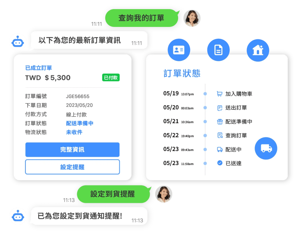 Chatbot 能自動處理詢價、發送物流追蹤連結、甚至處理簡單的收款提醒。