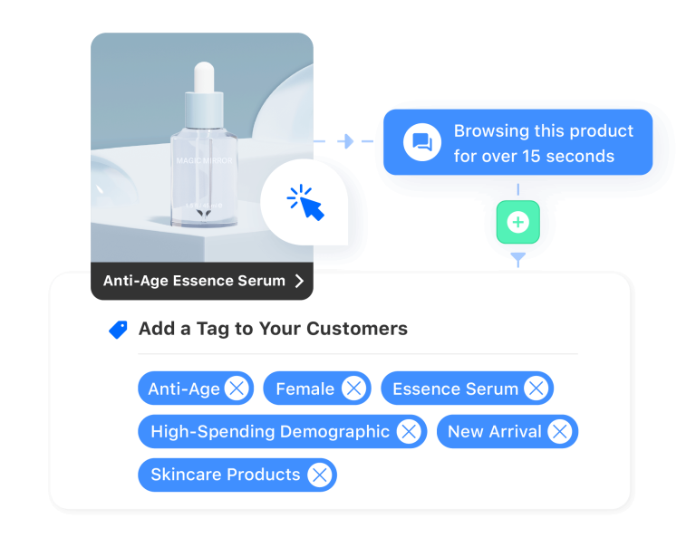 Auto-tag Visitors for Segmentation