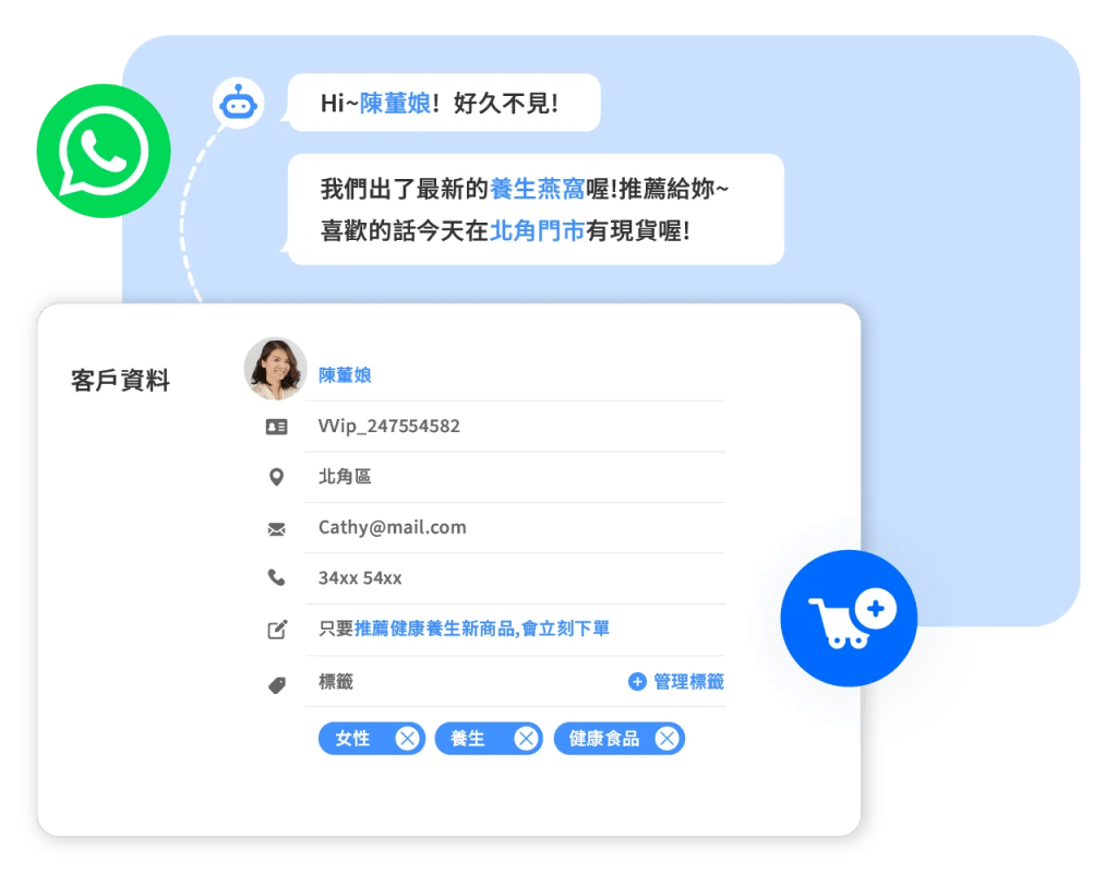 自動貼標籤分眾，進行精準廣播

