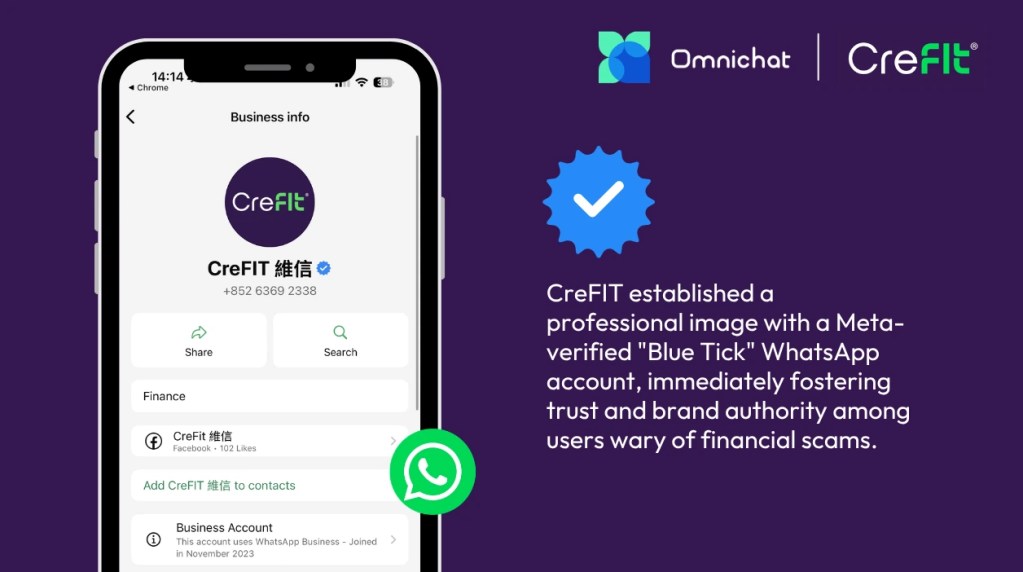 An image highlighting trust and brand authority for financial services. A smartphone mockup shows a verified WhatsApp Business profile for "CreFIT 維信" with a blue checkmark name badge from Meta.