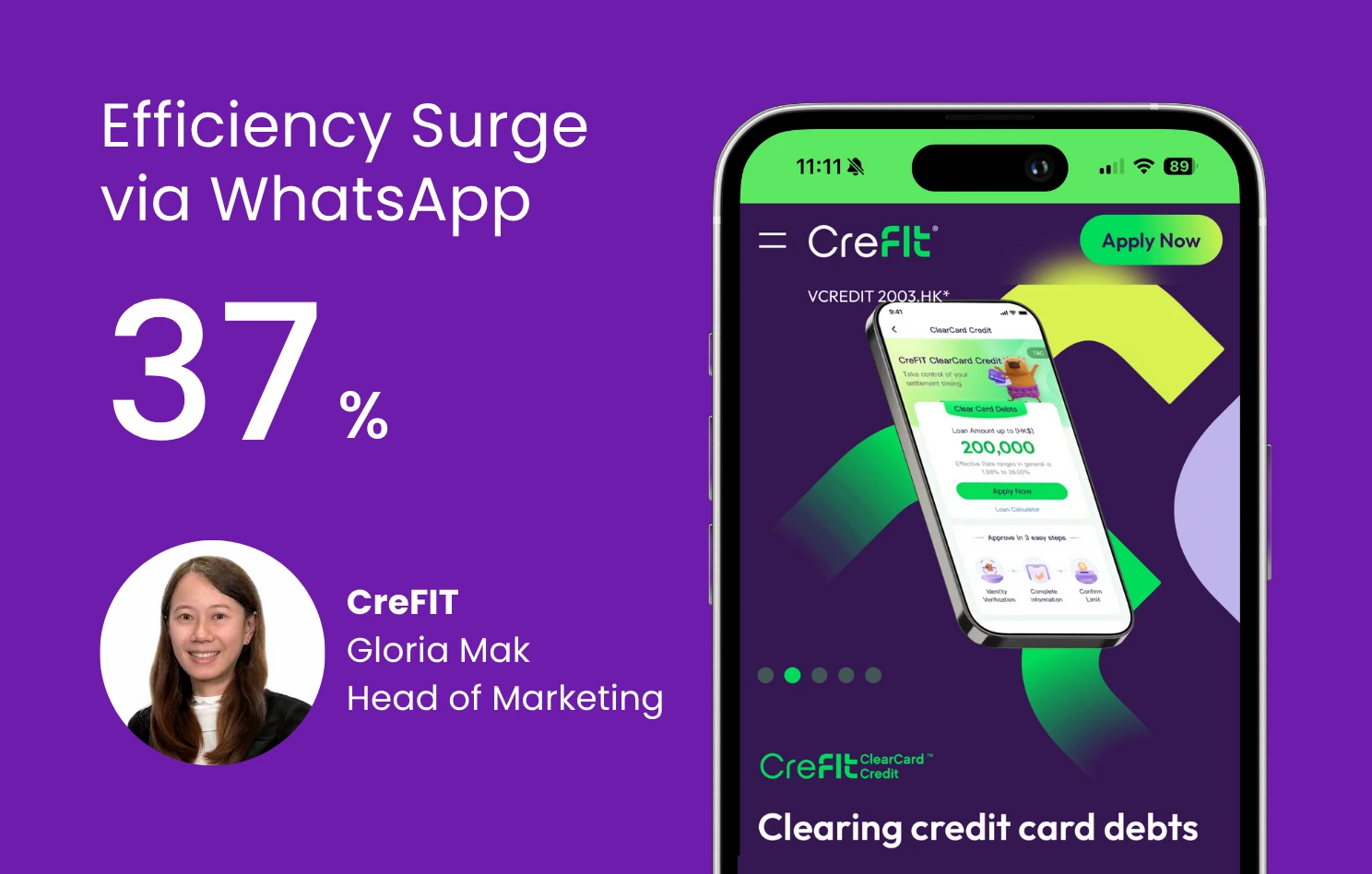 CreFIT x Omnichat: Setting a New Standard for Digital Loans with 37% Efficiency Surge via WhatsApp