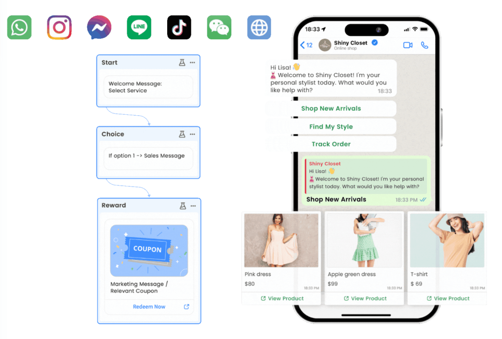 24/7 Chatbot Replies: Solving Repetitive Inquiries 