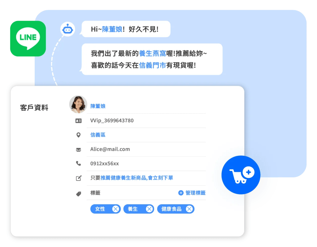 自動貼標籤分眾，進行精準群發
