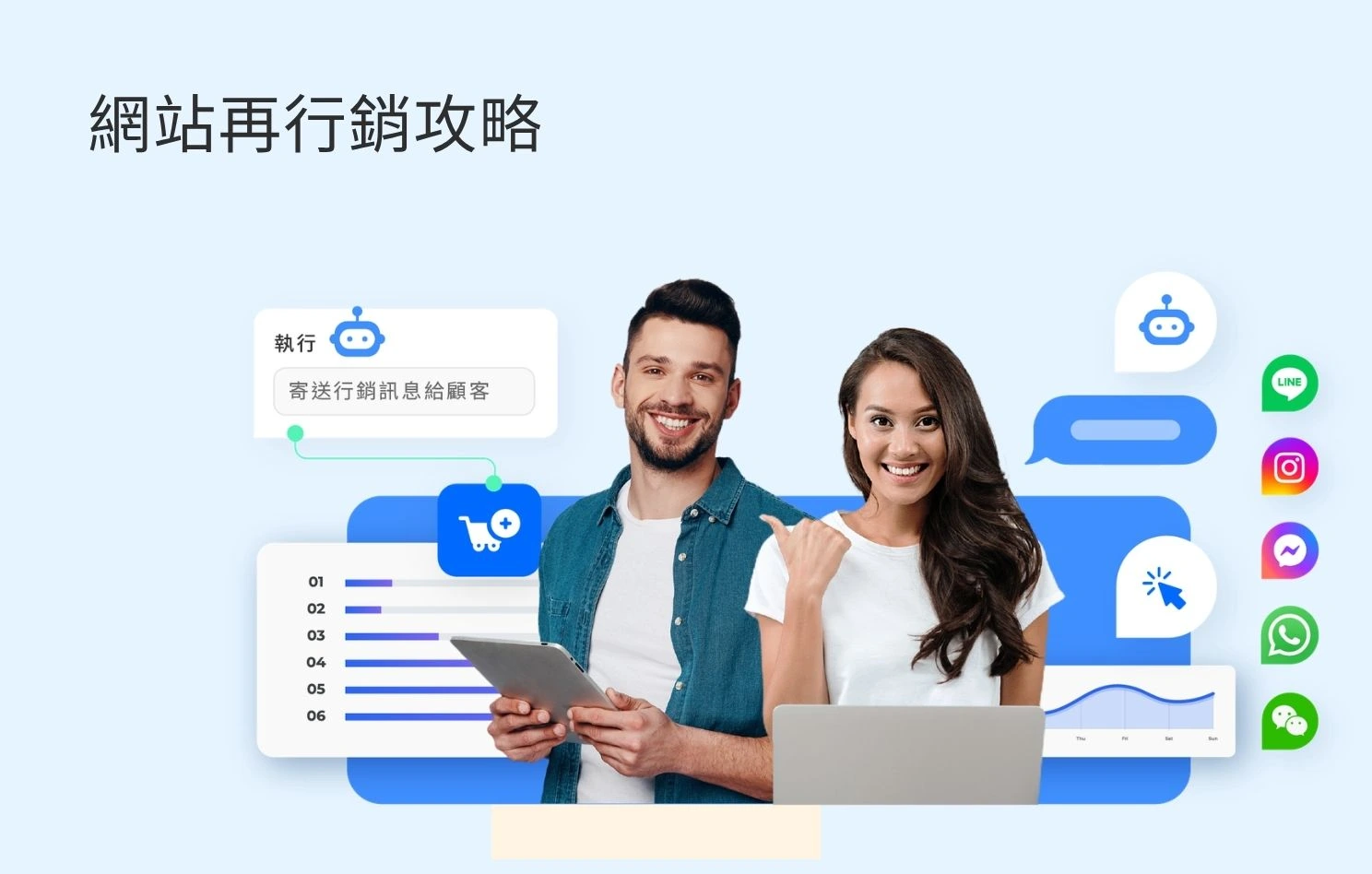 網站再行銷攻略:如何將流失訪客轉化為客戶?