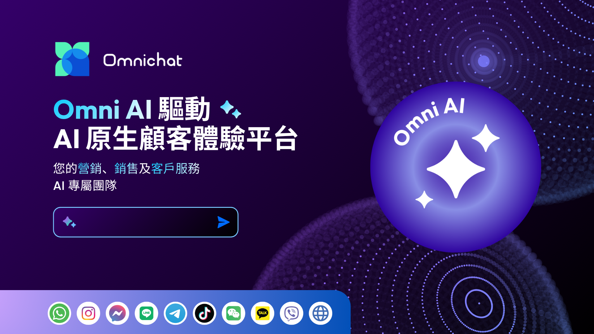 Omni AI 驅動 AI 原生顧客體驗平台