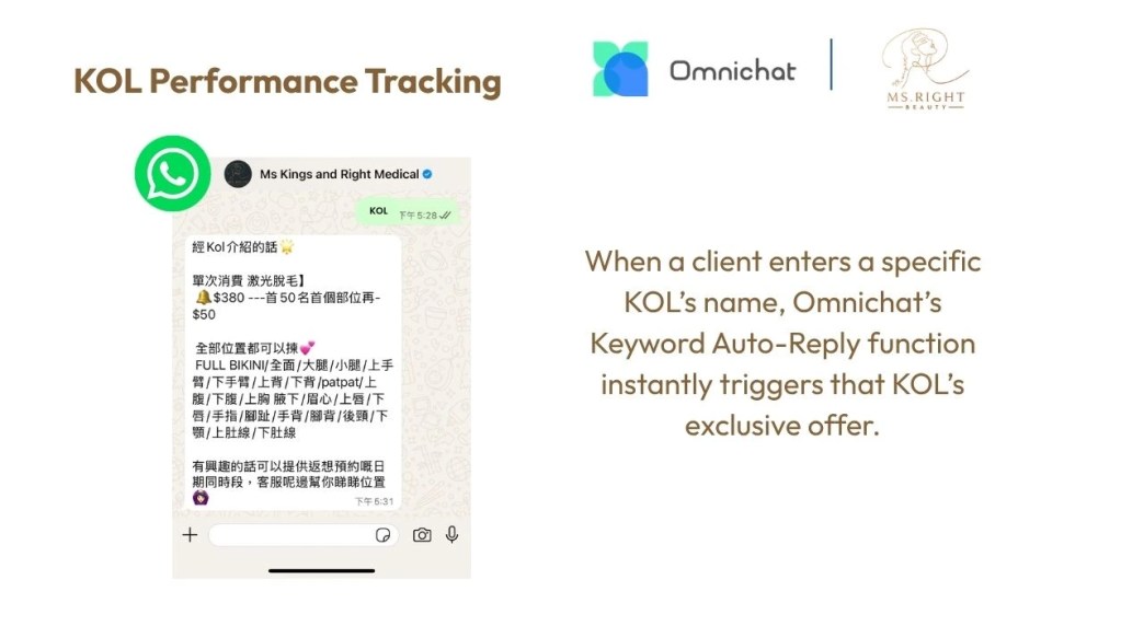 Automated KOL Performance Tracking