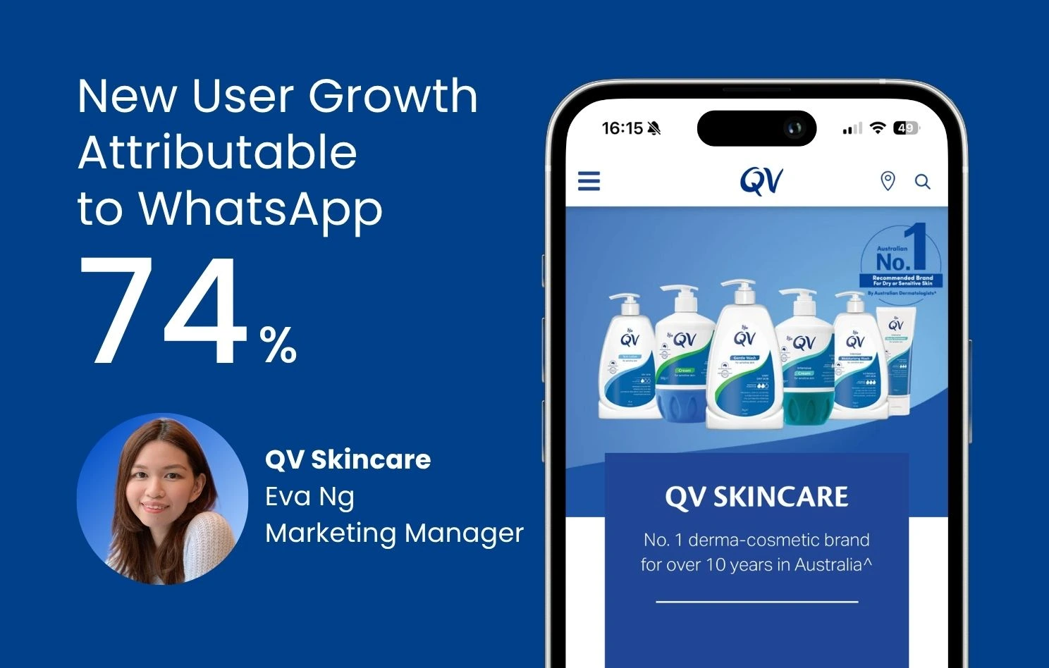 How QV Skincare Achieved 74% New User Growth via WhatsApp CRM and Omnichat